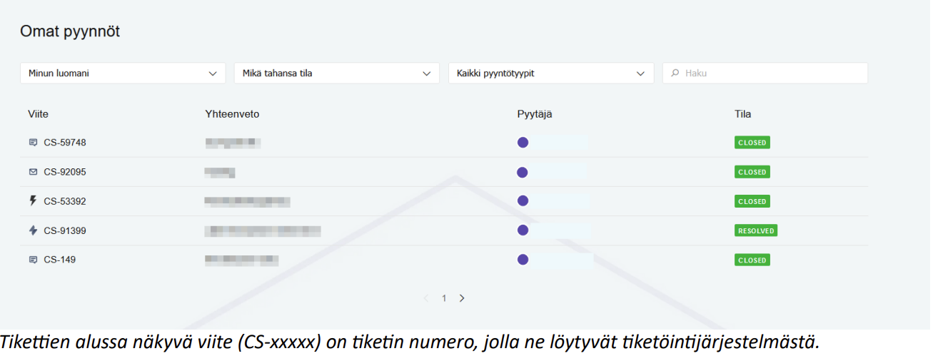 Kuva, joka sisältää kohteen teksti, Fontti, numero, viiva

Tekoälyllä luotu sisältö voi olla virheellistä.